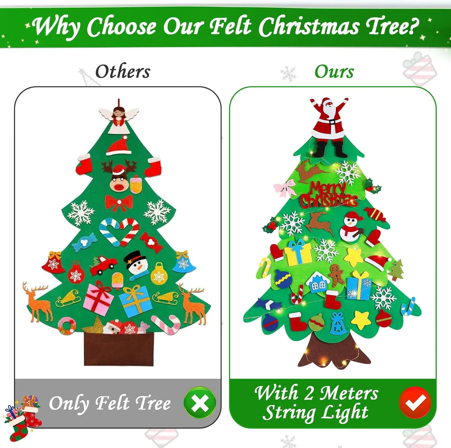 Felt Christmas Tree for Kids with Ornaments, Lights - Wall Hanging Decor