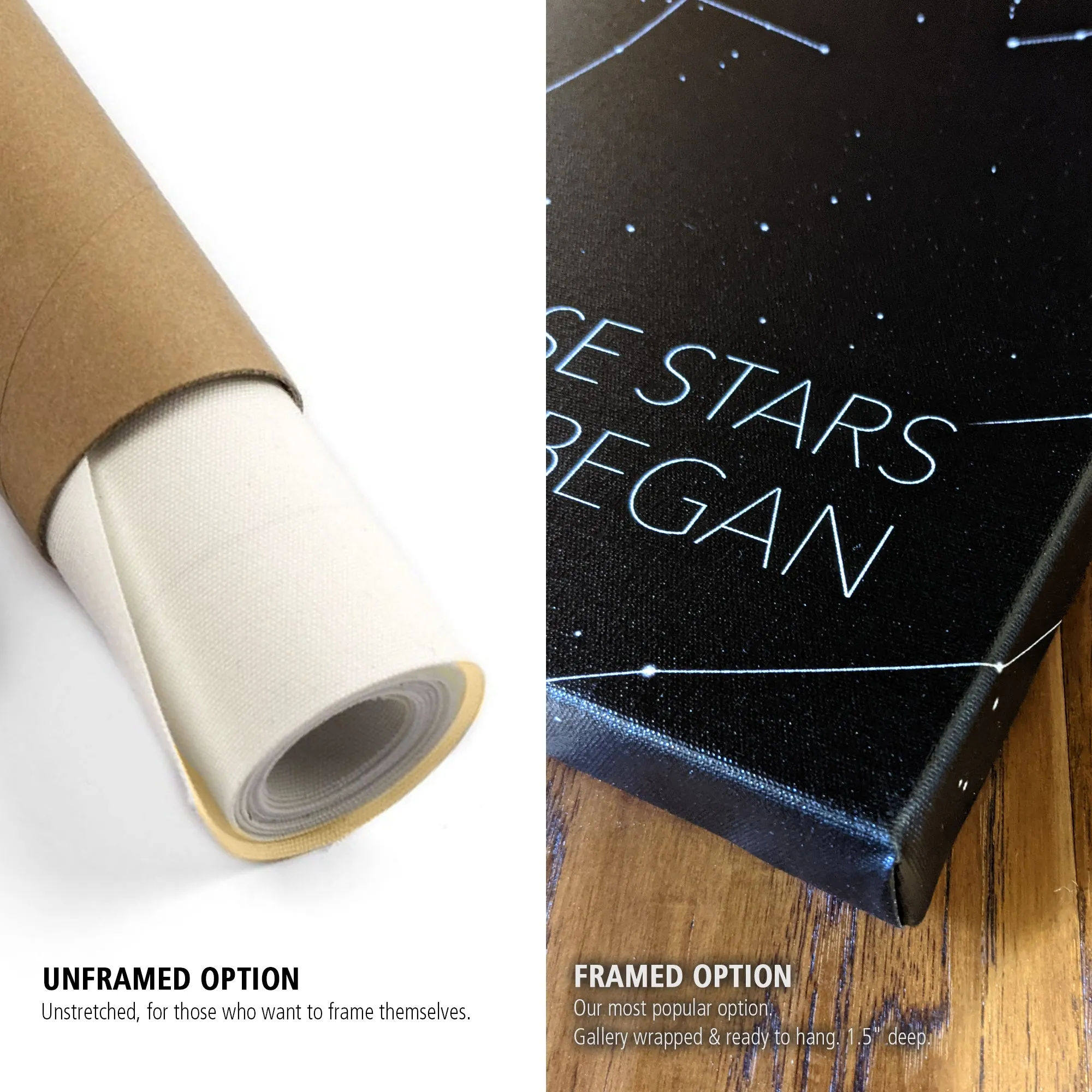 Panoramic Personalized Star Map Canvas Wall Art