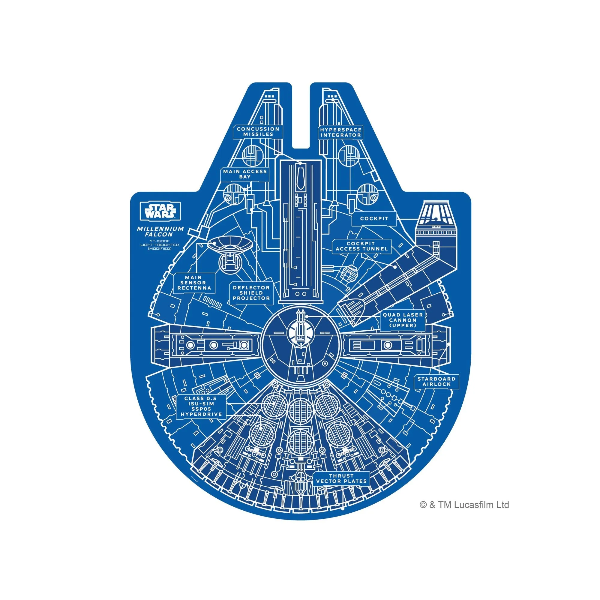 Star Wars Millennium Falcon Jigsaw - 1000pc